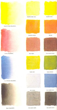 se mezclan los colores diluyéndolos con agua.